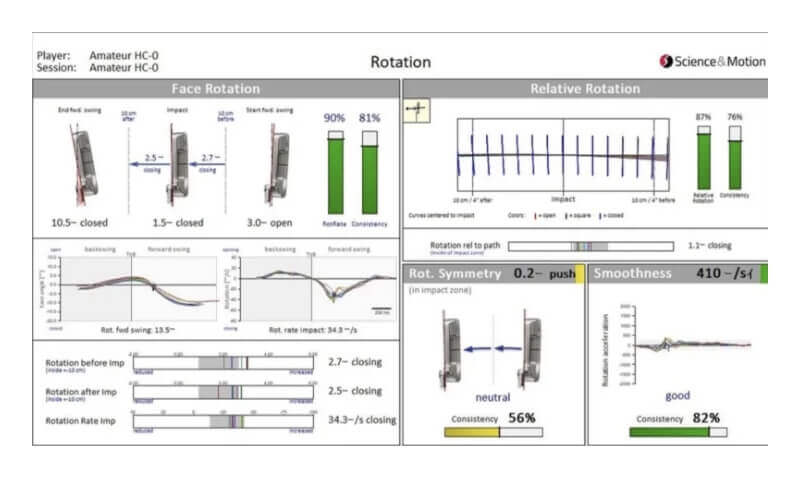 トレーニングモード